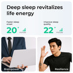 WONZ VNS Sleep Device